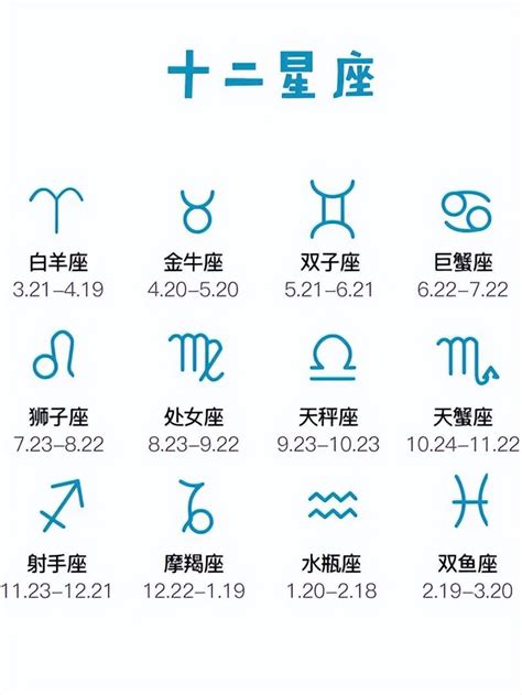 11月11 星座|十二星座排序表，十二星座月份表